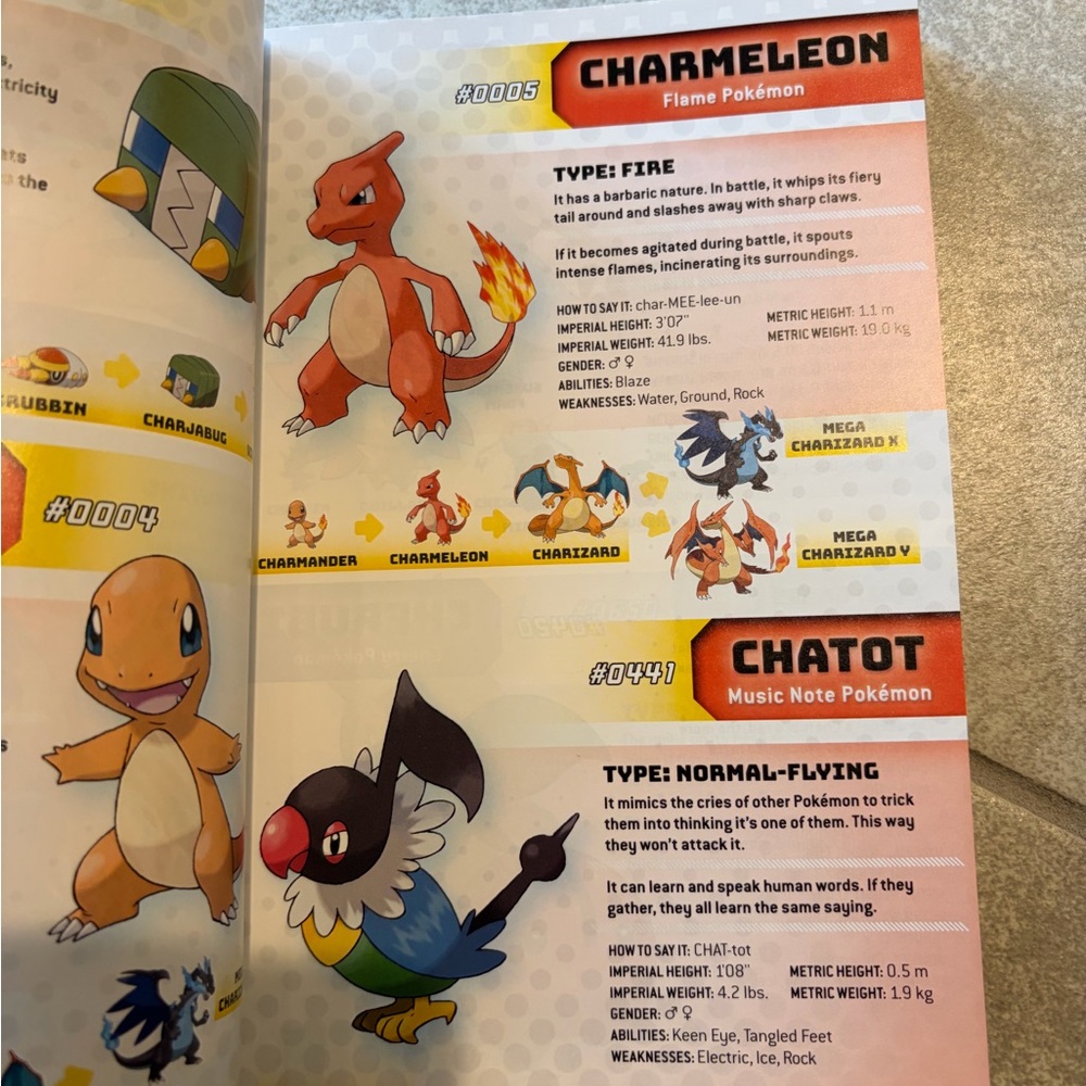 Pokemon Blue Red Yellow & Multicolor Kids Books Pack - Picture 3 of 3